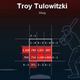 Illustration for article titled You Can't Really Get Troy Tulowitzki Out Right Now